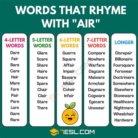 words that rhymes with grow.